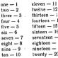 Правила чтения чисел, дат и математических выражений в английском языке Как образовать составные числительные