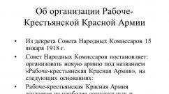 Prezentare pe tema „Tema: „Crearea Armatei Roșii Prezentare pentru aniversarea a 100 de ani a Armatei Roșii