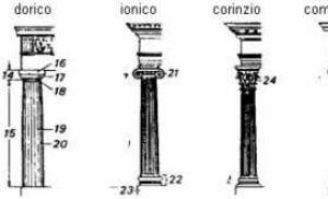 Tehnologii militare ale vechilor romani: Limes Din punct de vedere al științei, tehnologiile Romei antice