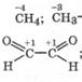 Semnul de carbon în chimie.  Ce este carbonul?  Descrierea, proprietățile și formula carbonului.  Greutatea atomică și moleculară a carbonului