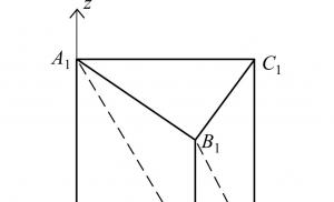 Метод координат в школьном курсе геометрии Этап