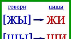 De ce trebuie să vă amintiți ortografia vocalelor din combinațiile de litere ZhI-SHI, CHA-SCHA, CHU-SCHU?