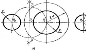 Ce este tangenta la un cerc?