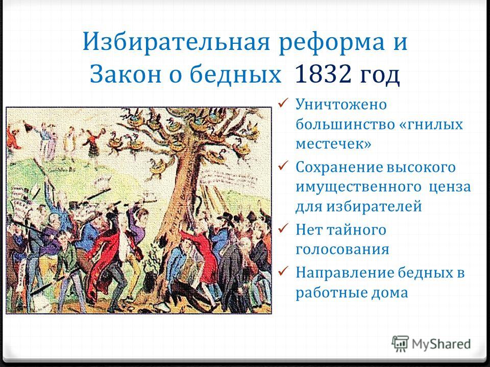 1832 год реформа