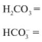 Manual de chimie H2s electrolit puternic