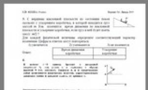 Печатные тесты по физике Вступительные тесты по физике онлайн