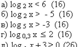 Ecuații și inegalități logaritmice Inegalități mixte cu logaritmi