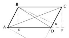 Calculați suma unghiurilor și aria paralelogramului: proprietăți și semne Aria paralelogramului pe laturi